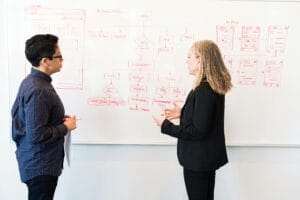 Dos personas discutiendo enfrente de una pizarra blanca llena de diagramas y notas de diseño, donde se enfatiza la importancia de considerar a los usuarios en las plataformas como Facebook.